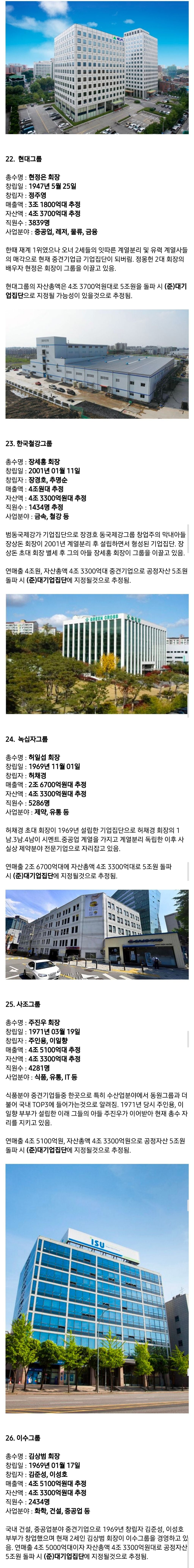 조만간 대기업이 될 가능성이 큰 중견기업들 33개 정리 | 인스티즈