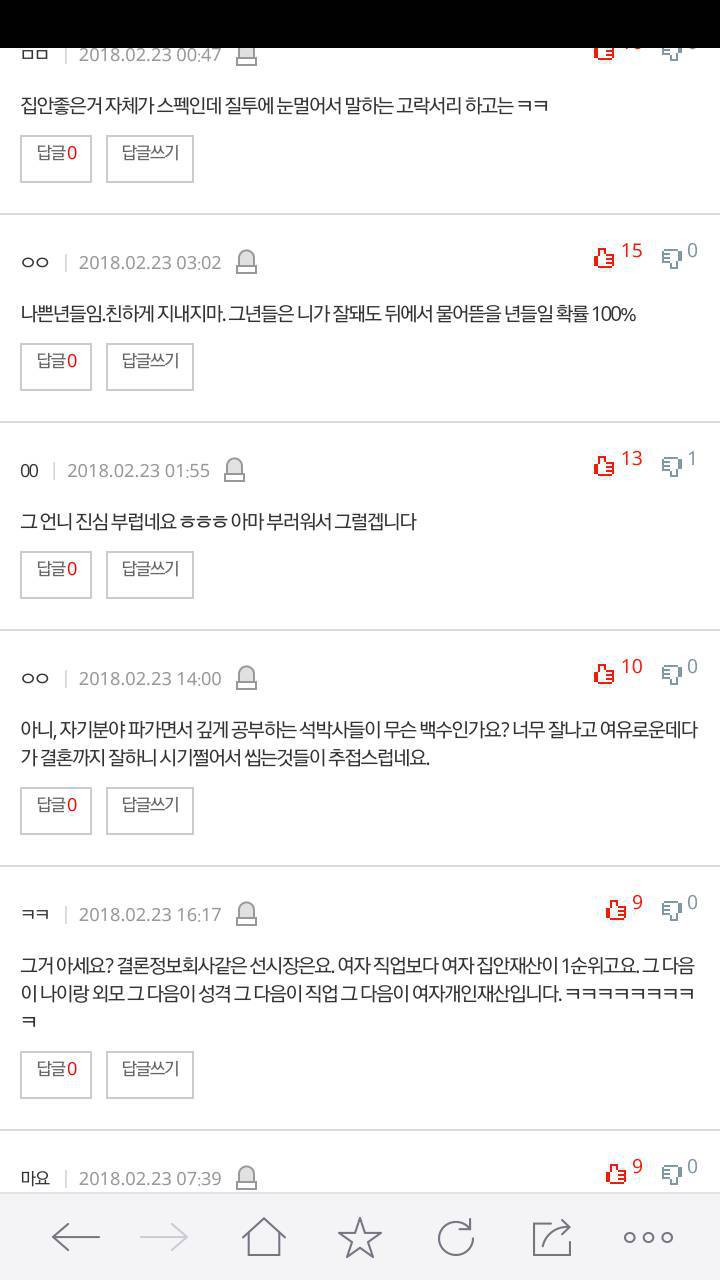 집안좋은 백수여자가 시집잘가는게 한심한가요? | 인스티즈