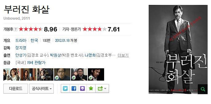 점수 짜기로 유명한 네이버 기자/평론가 평점에서 높은 평점 받은 영화 모음 | 인스티즈
