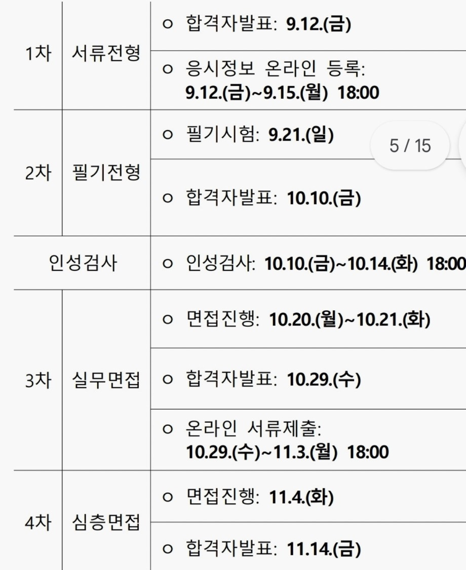 이런짓만 안해도 그냥쉬었음 백수 청년 줄어들듯 | 인스티즈
