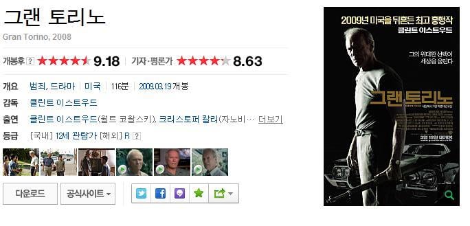 점수 짜기로 유명한 네이버 기자/평론가 평점에서 높은 평점 받은 영화 모음 | 인스티즈