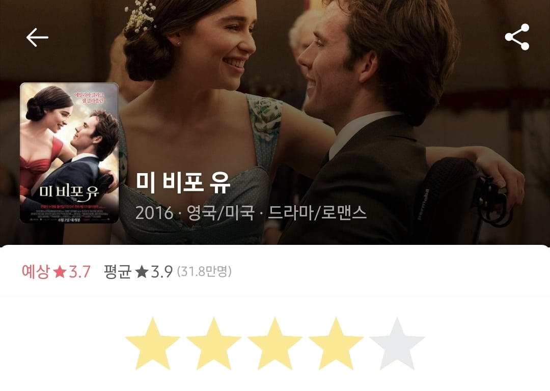 세상에는 섹스신을 싫어하는 사람도 있음을..twt | 인스티즈