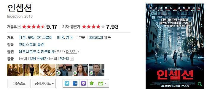 점수 짜기로 유명한 네이버 기자/평론가 평점에서 높은 평점 받은 영화 모음 | 인스티즈