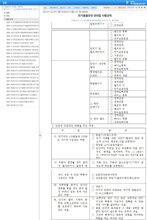 미니 의류건조기를 비교하다 알게된 점 | 인스티즈