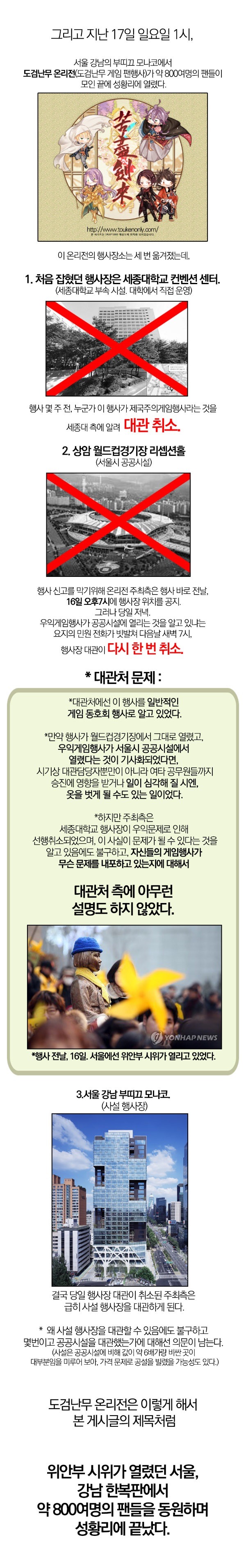 일본의 우익 만화, 게임 / 혐한 작가 리스트 | 인스티즈