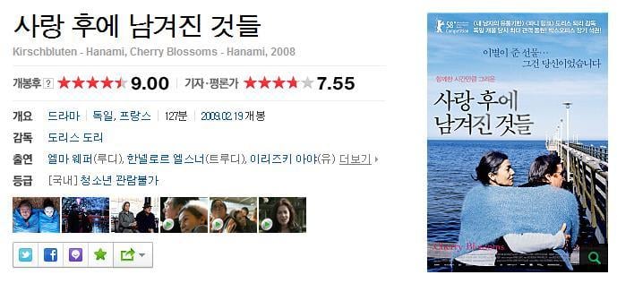 점수 짜기로 유명한 네이버 기자/평론가 평점에서 높은 평점 받은 영화 모음 | 인스티즈