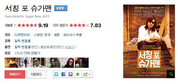 점수 짜기로 유명한 네이버 기자/평론가 평점에서 높은 평점 받은 영화 모음 | 인스티즈