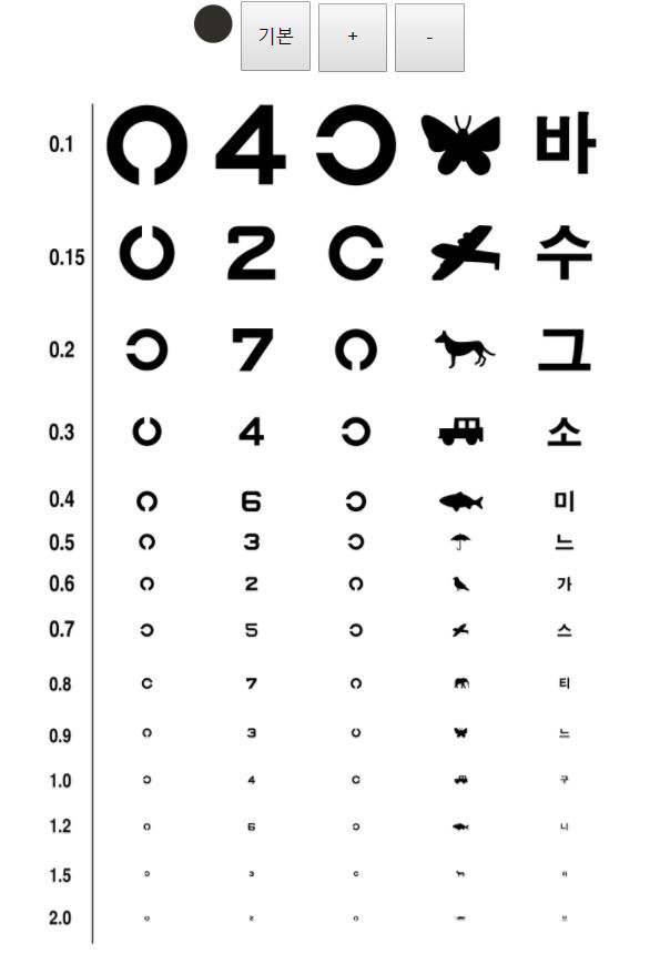 생각보다 많은 사람들이 안경 착용을 시작하게 된 이유.jpg | 인스티즈