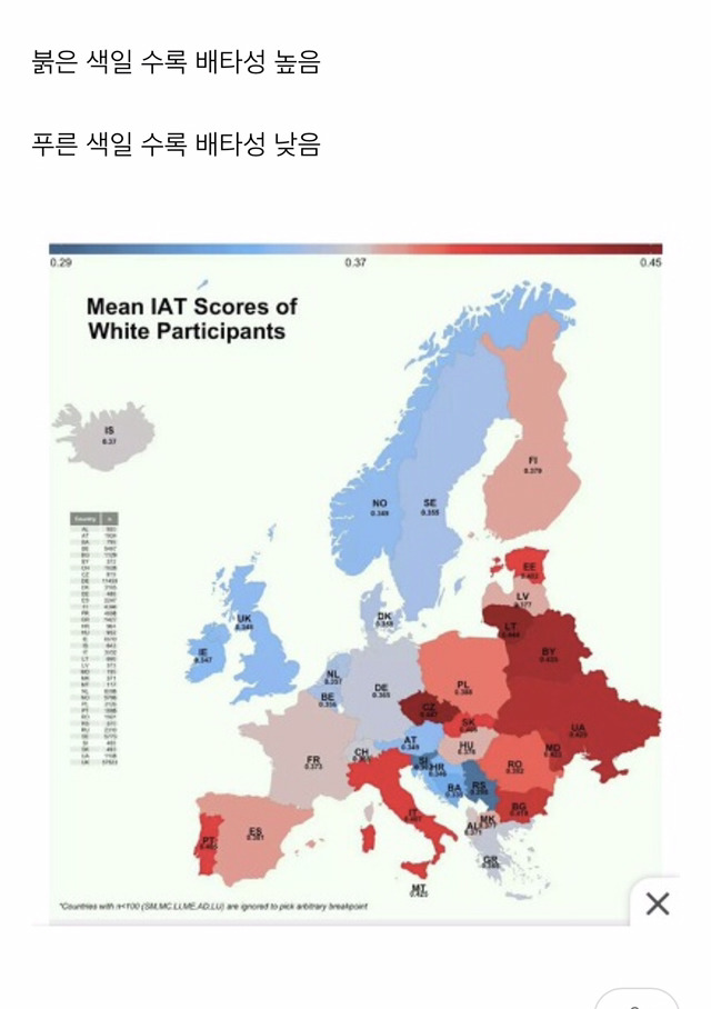 유럽의 각국별 인종차별 지수.jpg | 인스티즈