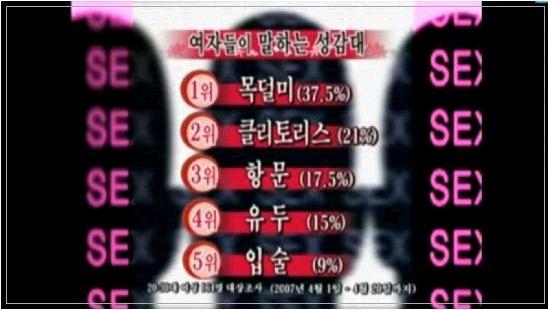 여자들이 말하는 여자들의 성감대.jpg | 인스티즈