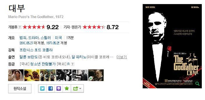 점수 짜기로 유명한 네이버 기자/평론가 평점에서 높은 평점 받은 영화 모음 | 인스티즈