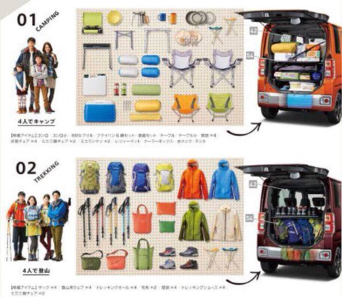 일본의 경차 클라스.jpg | 인스티즈