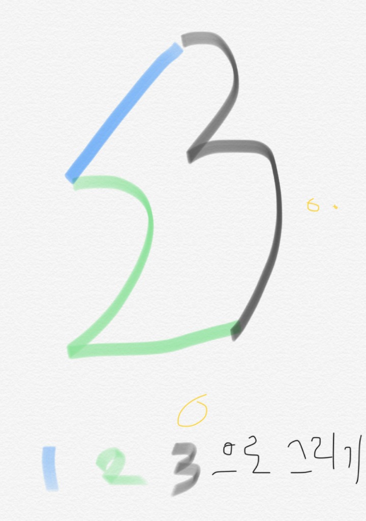 3초만에 한반도 지도 쉽게 그리기 | 인스티즈