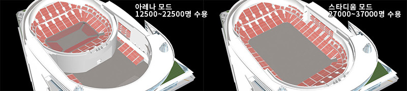 도쿄돔이 더 클까, 상암월드컵경기장이 더 클까? | 인스티즈
