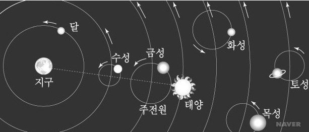 사라져버린 고대 최대 규모의 알렉산드리아 도서관 | 인스티즈