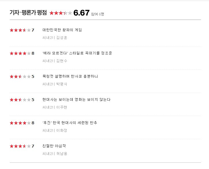 이동진 영화평론가의 공조,더킹 평점 | 인스티즈