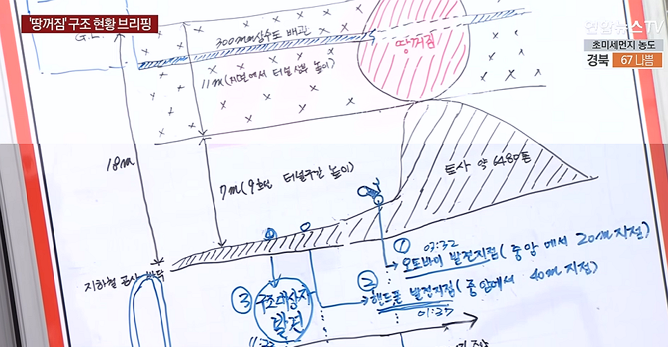 명일동 싱크홀 오토바이 운전자 발견 위치 | 인스티즈