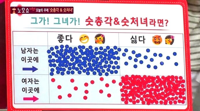 여자들이 모쏠아다를 싫어하는 이유....txt | 인스티즈