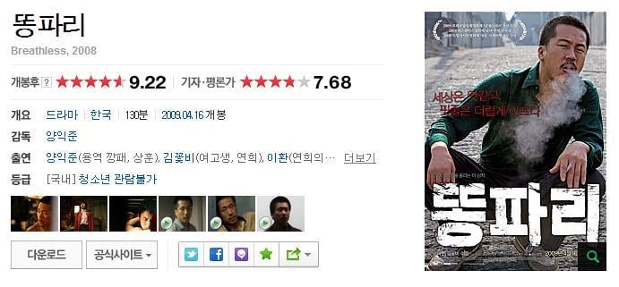 점수 짜기로 유명한 네이버 기자/평론가 평점에서 높은 평점 받은 영화 모음 | 인스티즈