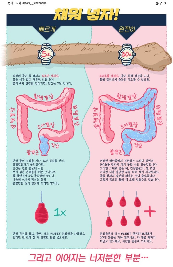 모텔가서 함부로 샤워 할 수 없는 이유 (게이 센조이+더러움주의) | 인스티즈