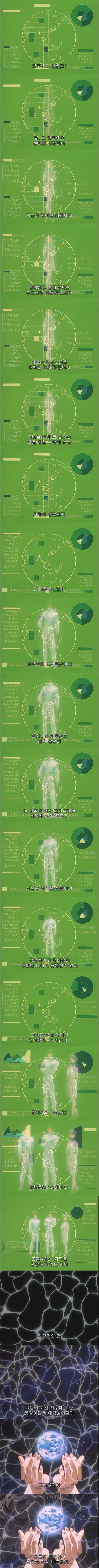 일본에서 전생열풍이 불었던 여운쩌는 최고의 애니 - 나의 지구를 지켜줘 1화 : 각성 | 인스티즈