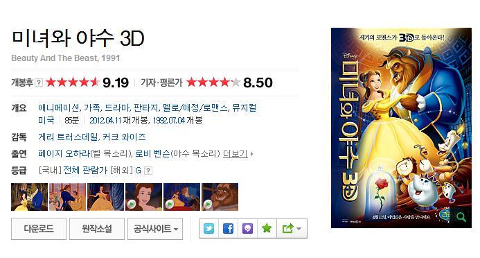 점수 짜기로 유명한 네이버 기자/평론가 평점에서 높은 평점 받은 영화 모음 | 인스티즈