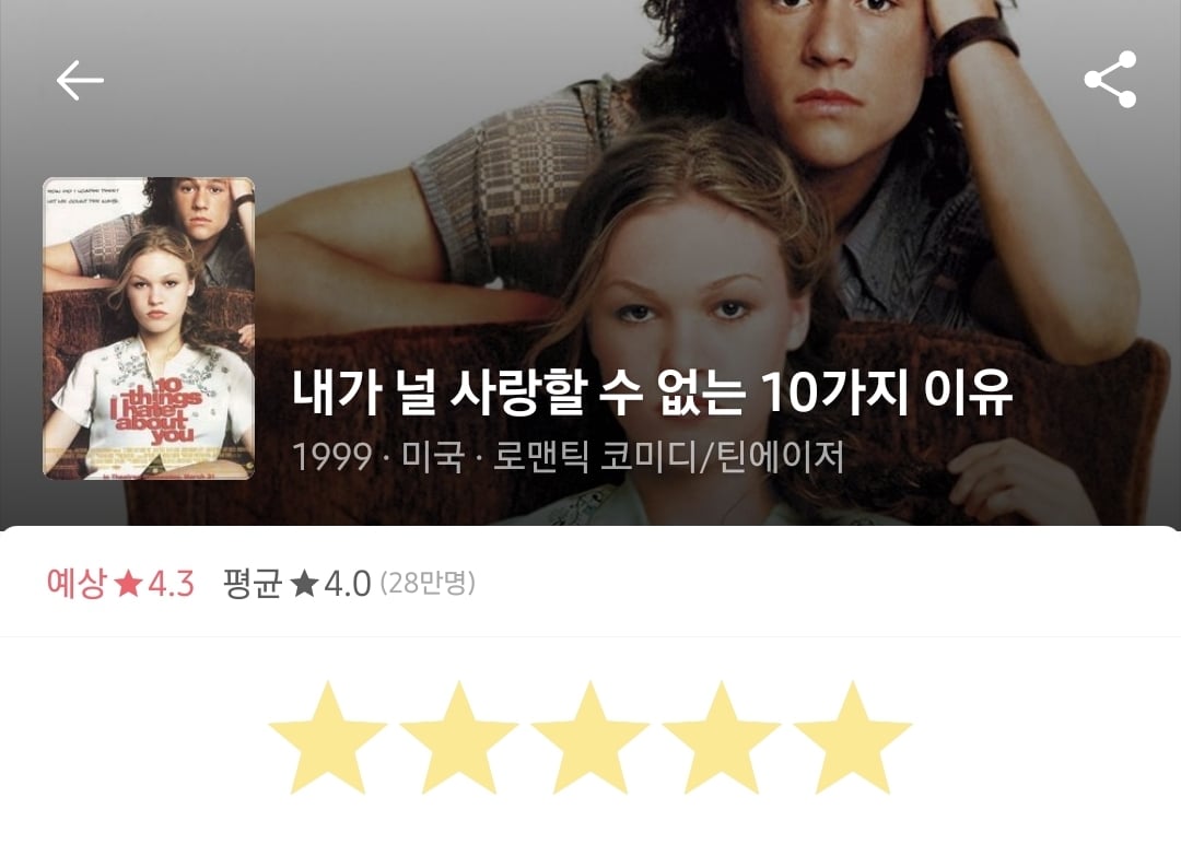 세상에는 섹스신을 싫어하는 사람도 있음을..twt | 인스티즈
