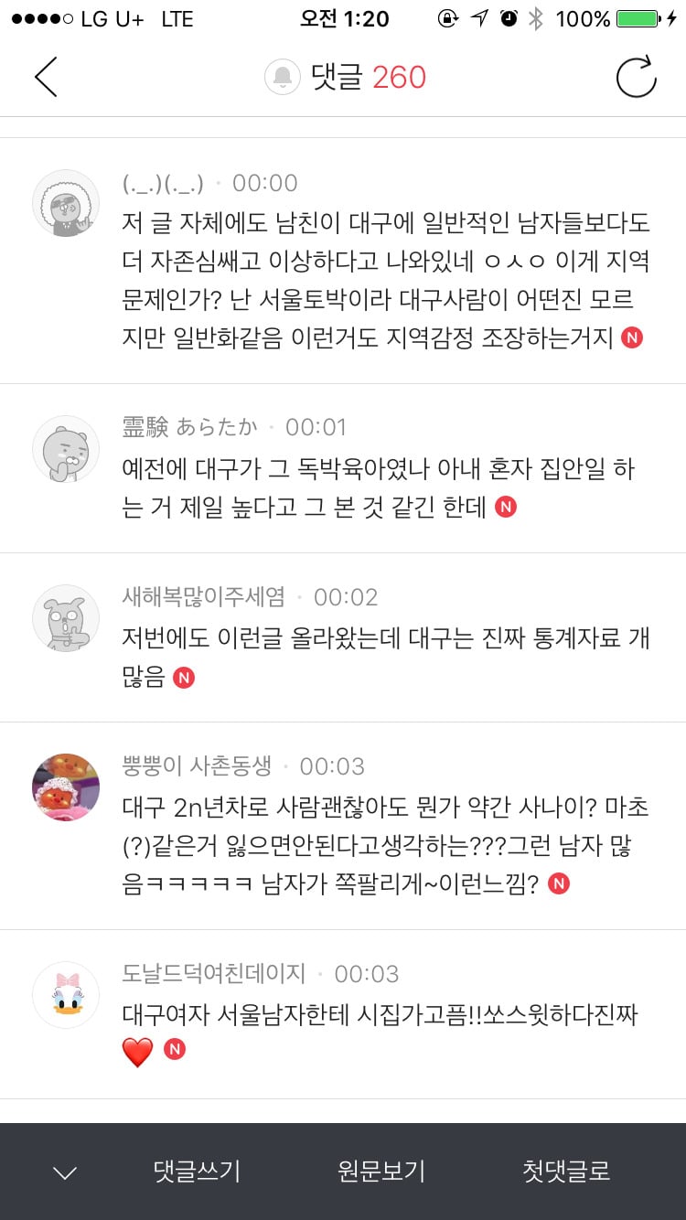 인기글에 올라온 대구남자 인식의 일반화 | 인스티즈
