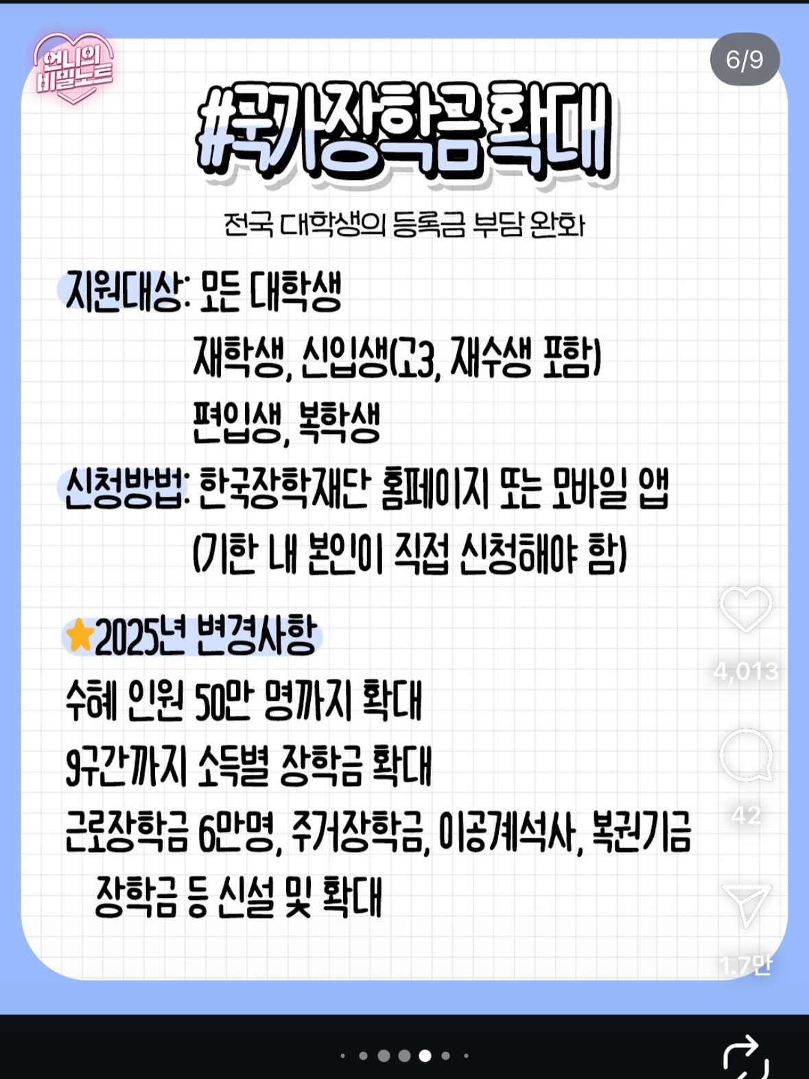 5월 청년 지원금 정리 | 인스티즈