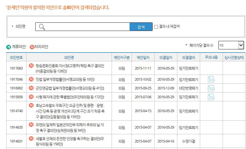 문재인 의원시절 발의법안 갯수 | 인스티즈