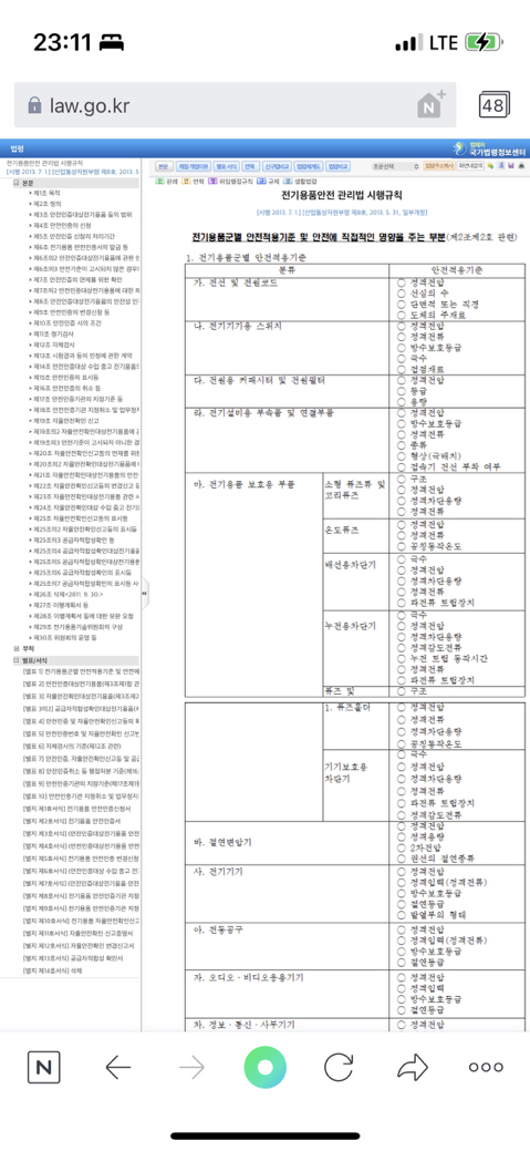 미니 의류건조기를 비교하다 알게된 점 | 인스티즈