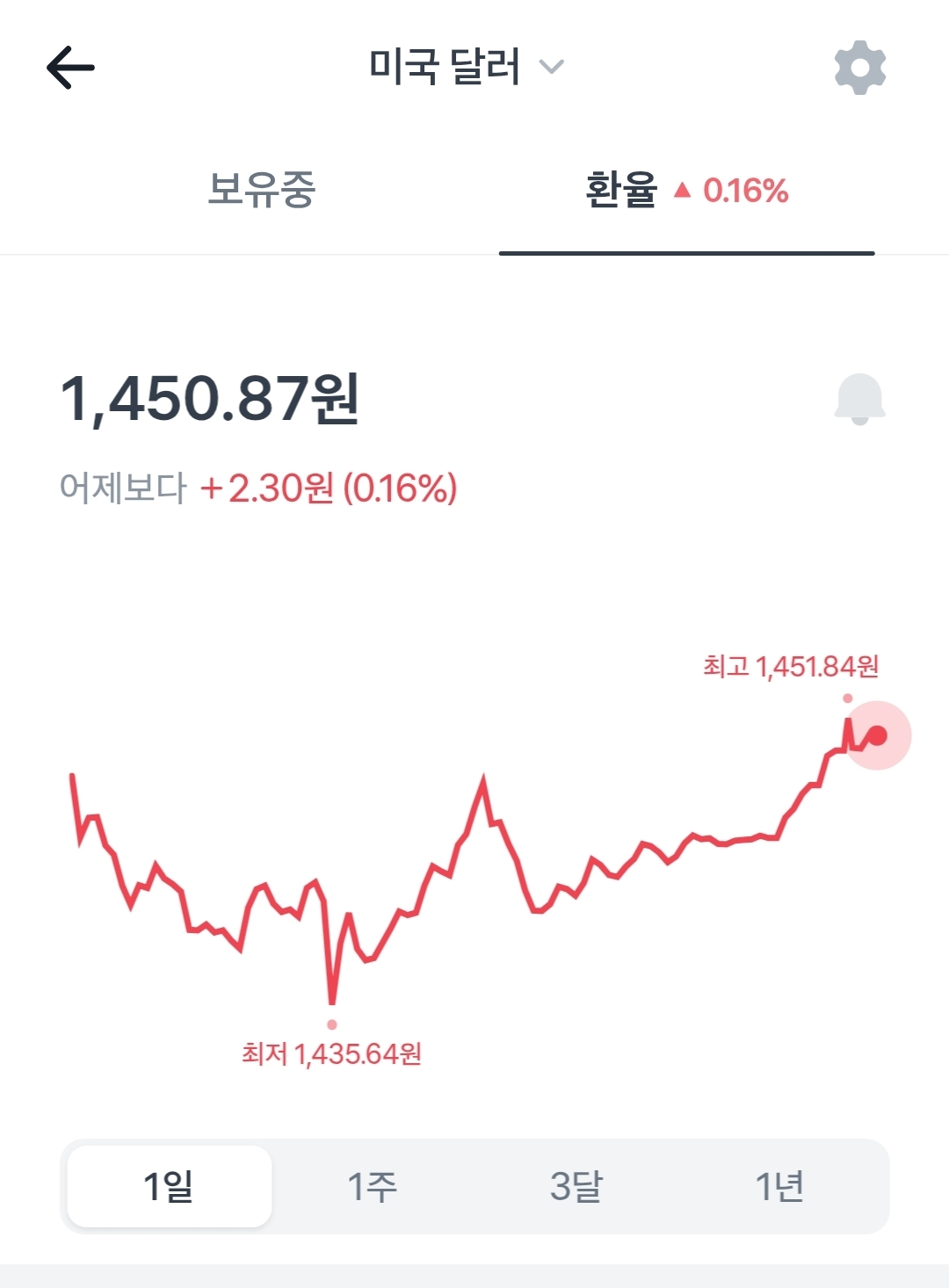 주식의 신이라 불리는 유튜버 | 인스티즈
