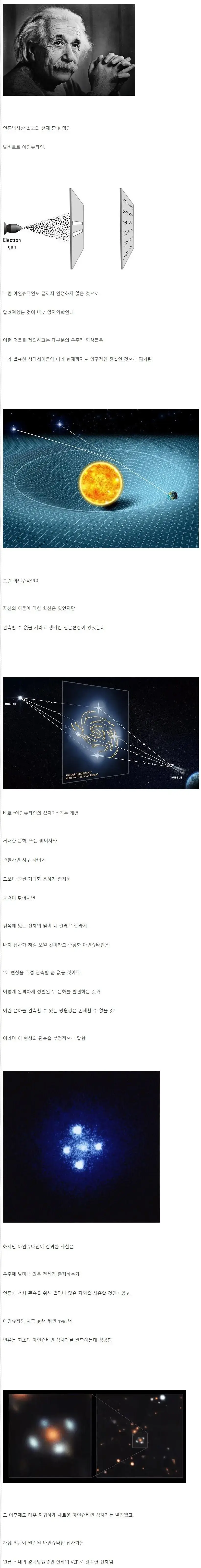 아인슈타인이 관측할 수 없을 것이라 한 천체현상 | 인스티즈