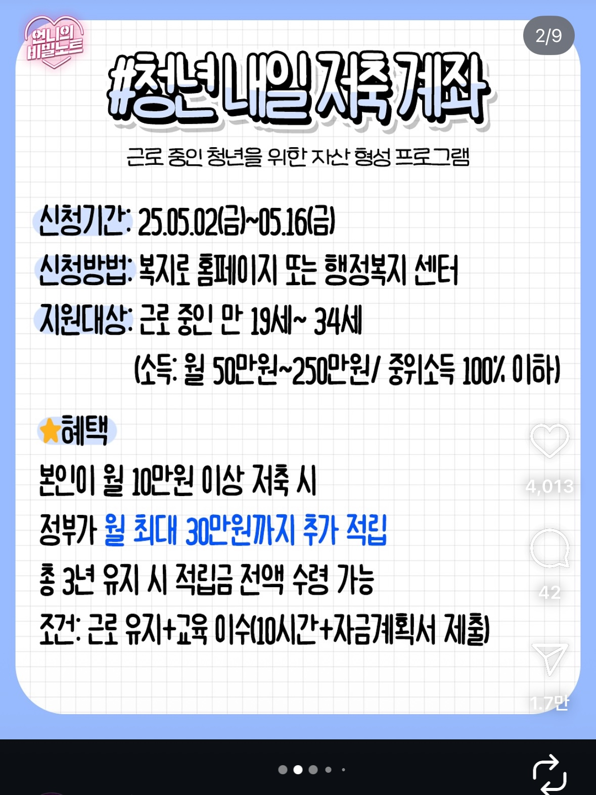 5월 청년 지원금 정리 | 인스티즈