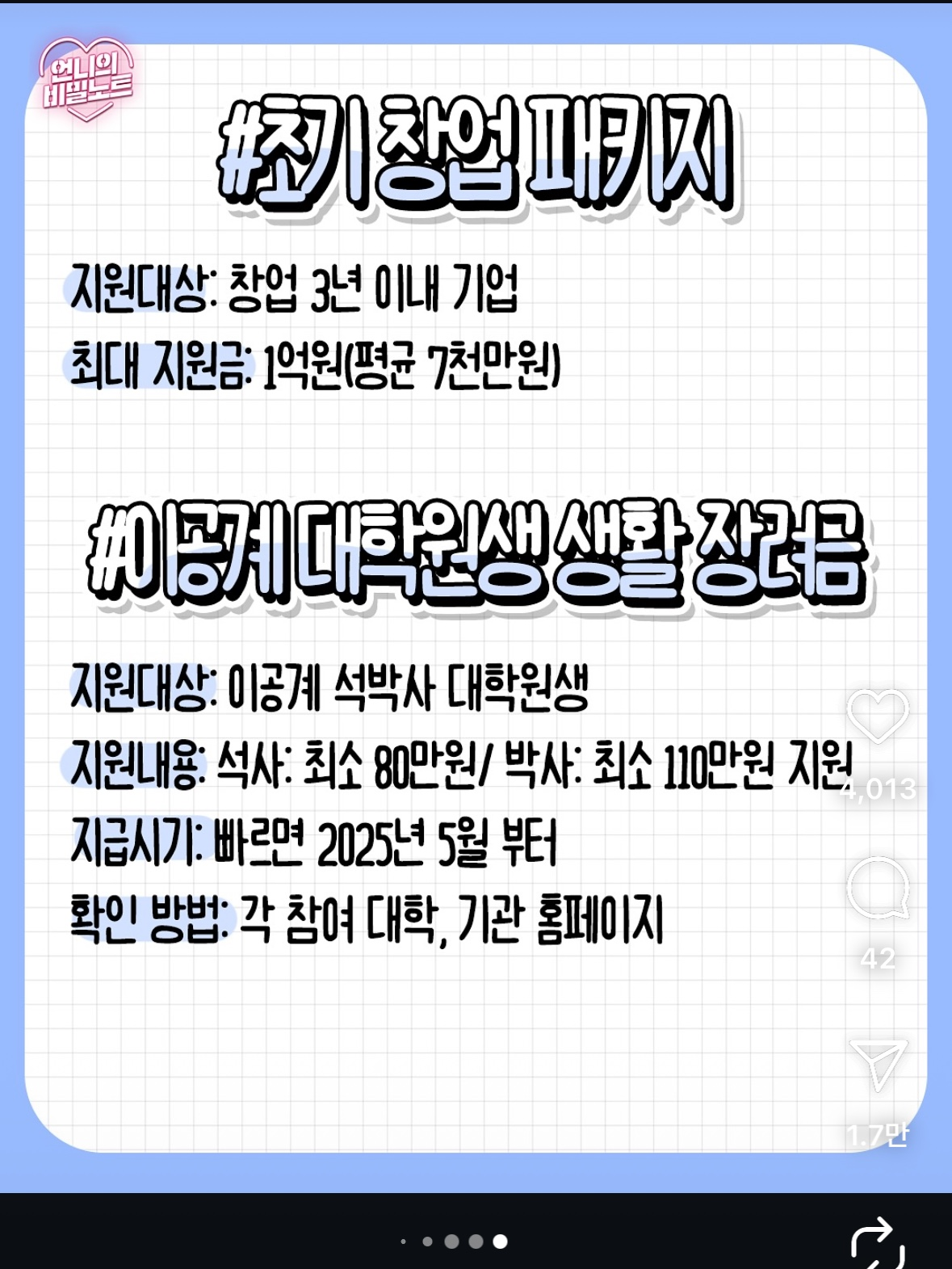 5월 청년 지원금 정리 | 인스티즈