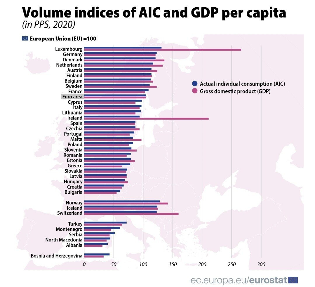한국인이 이민갈때 고려해야할 사항들...jpg | 인스티즈