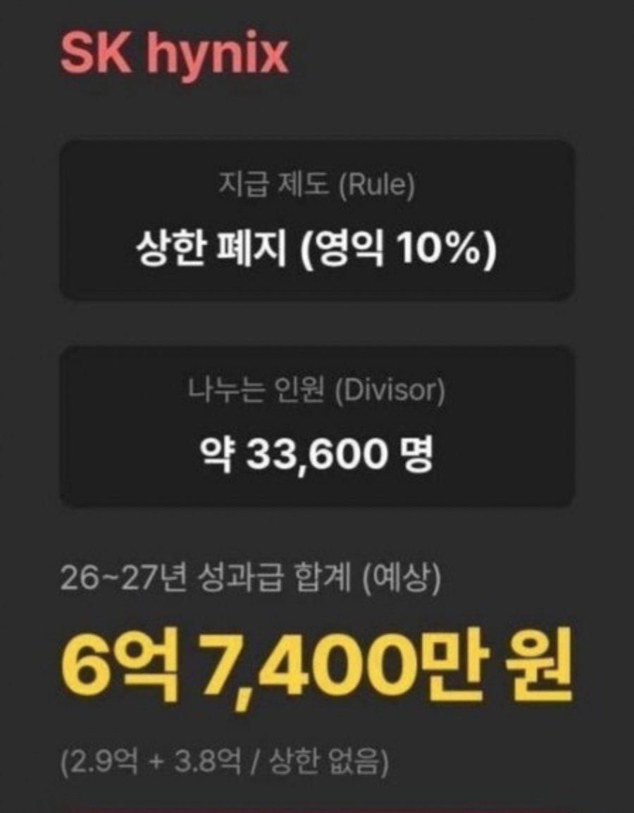 하이닉스 성과급 근황 | 인스티즈