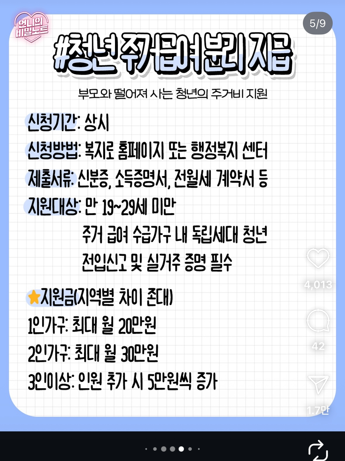 5월 청년 지원금 정리 | 인스티즈