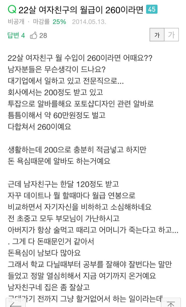 22살 여자친구의 월급이 260이라면 | 인스티즈