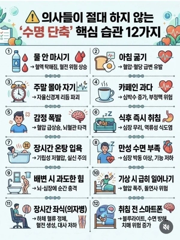 의사들이 절대 하지 않는 '수명 단축' 핵심 습관 12가지 | 인스티즈