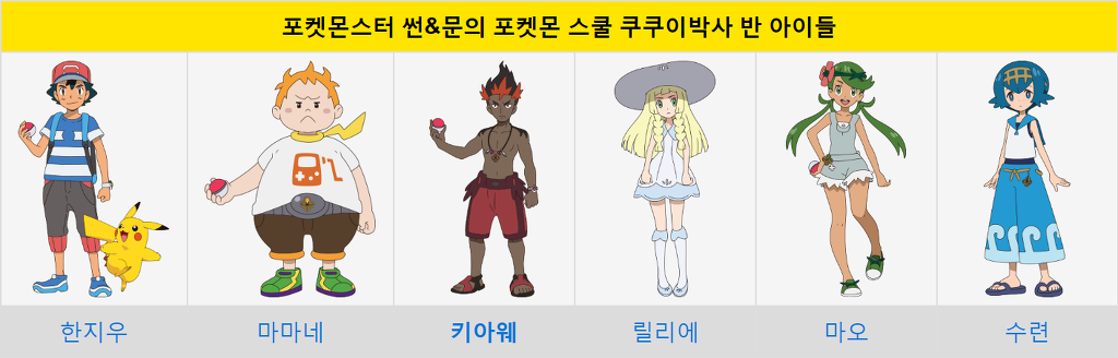 포켓몬스터 애니메이션에 대해 알아보자 .jpg | 인스티즈