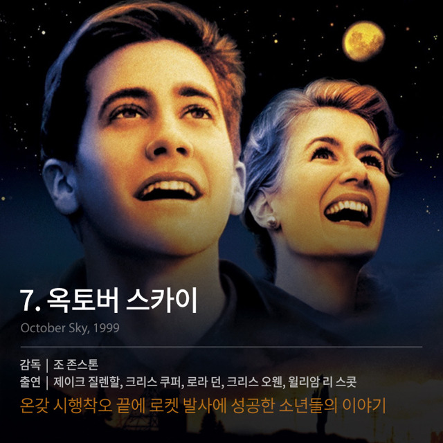 동기부여가 되는 영화들 | 인스티즈