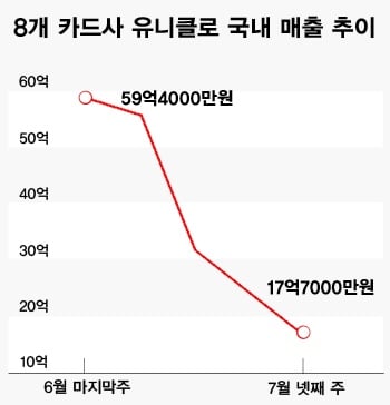 2년 전과 비교하면 엄청 바뀐 한국의 분위기🇰🇷 | 인스티즈