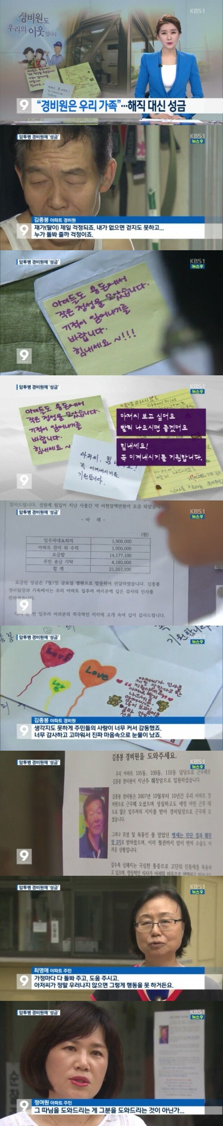 아픈 경비원을 대하는 아파트 주민들 수준 | 인스티즈