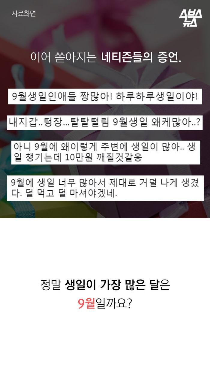 한국인은 1월생, 영미권은 9월생이 가장 많은 이유.jpg | 인스티즈