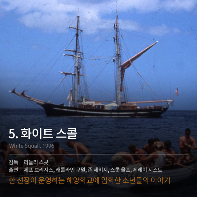 동기부여가 되는 영화들 | 인스티즈