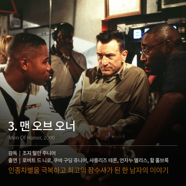 동기부여가 되는 영화들 | 인스티즈