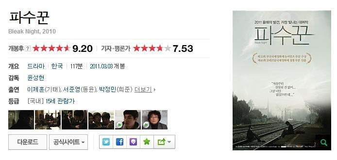 점수 짜기로 유명한 네이버 기자/평론가 평점에서 높은 평점 받은 영화 모음 | 인스티즈
