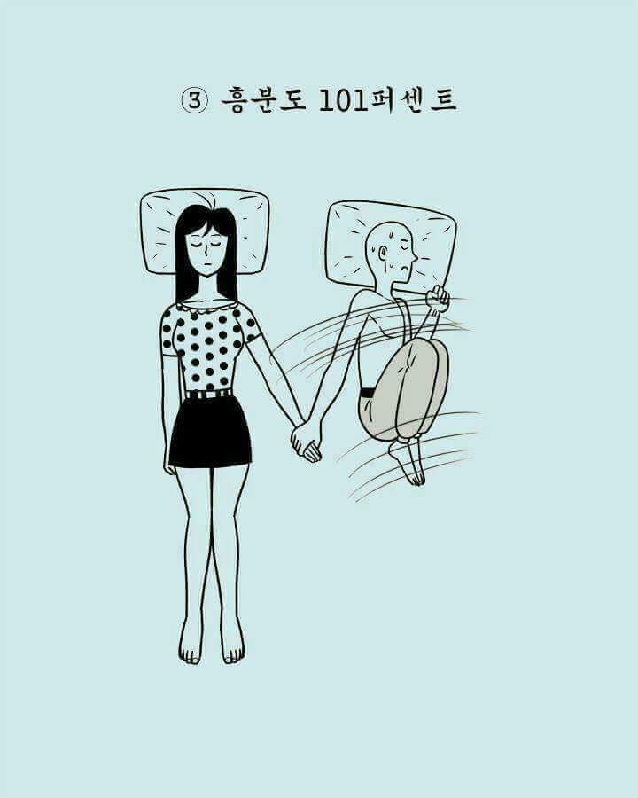 남자친구와 손만 잡고 자는 바람직한 방법.jpg | 인스티즈