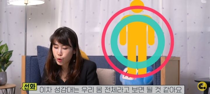 여성의 자위, 몇번까지 하는 게 '정상'일까? 성욕과 자위, 오르가즘에 대한 이야기 | 인스티즈
